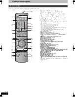 Preview for 4 page of Panasonic DMR-EX71S Operating Instructions Manual