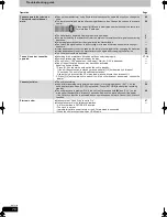 Preview for 78 page of Panasonic DMR-EX71S Operating Instructions Manual