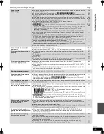 Preview for 79 page of Panasonic DMR-EX71S Operating Instructions Manual