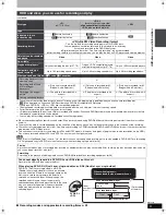 Preview for 5 page of Panasonic DMR-EX75 Operating Instructions Manual