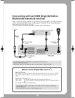 Предварительный просмотр 3 страницы Panasonic DMR-EX75 Setup Manual