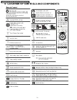 Preview for 16 page of Panasonic DMR-EX75EG Service Manual