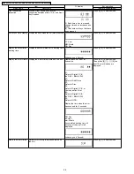 Preview for 26 page of Panasonic DMR-EX75EG Service Manual