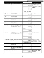 Preview for 27 page of Panasonic DMR-EX75EG Service Manual