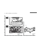 Preview for 67 page of Panasonic DMR-EX75EG Service Manual