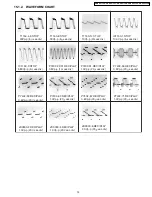 Preview for 75 page of Panasonic DMR-EX75EG Service Manual