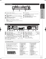 Preview for 9 page of Panasonic DMR-EX768EB Operating Instructions Manual