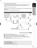 Preview for 11 page of Panasonic DMR-EX768EB Operating Instructions Manual