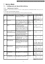 Предварительный просмотр 15 страницы Panasonic DMR-EX77EG Service Manual