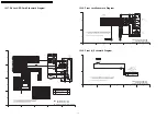 Предварительный просмотр 70 страницы Panasonic DMR-EX77EG Service Manual