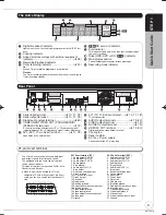 Preview for 9 page of Panasonic DMR-EX78EB Operating Instructions Manual