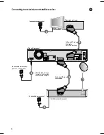 Preview for 12 page of Panasonic DMR-EX95V Operating Instructions Manual