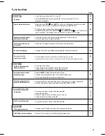 Preview for 79 page of Panasonic DMR-EX95V Operating Instructions Manual