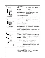 Предварительный просмотр 82 страницы Panasonic DMR-EX95VEBS Operating Instructions Manual