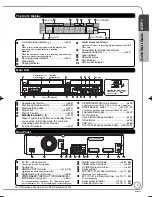 Preview for 9 page of Panasonic DMR-EX98VEB Operating Instructions Manual