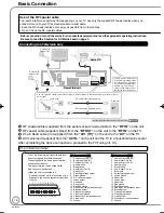 Preview for 10 page of Panasonic DMR-EX98VEB Operating Instructions Manual