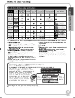 Preview for 15 page of Panasonic DMR-EX98VEB Operating Instructions Manual