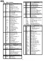 Предварительный просмотр 62 страницы Panasonic DMR-EZ17P Service Manual