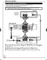 Preview for 10 page of Panasonic DMR-EZ28K Operating Instructions Manual