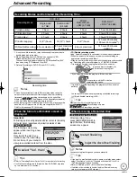 Preview for 21 page of Panasonic DMR-EZ28K Operating Instructions Manual