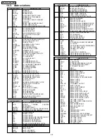 Preview for 68 page of Panasonic DMR-EZ28P Service Manual