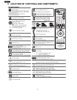 Preview for 10 page of Panasonic DMR-EZ45VEB Service Manual