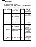 Preview for 14 page of Panasonic DMR-EZ45VEB Service Manual