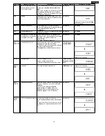 Preview for 15 page of Panasonic DMR-EZ45VEB Service Manual