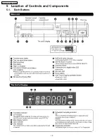 Preview for 10 page of Panasonic DMR-EZ47VP Service Manual