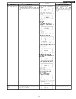 Preview for 23 page of Panasonic DMR-EZ47VP Service Manual