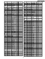 Preview for 119 page of Panasonic DMR-EZ47VP Service Manual