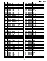 Preview for 121 page of Panasonic DMR-EZ47VP Service Manual