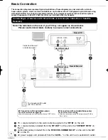 Preview for 8 page of Panasonic DMR-EZ48 Operating Instructions Manual