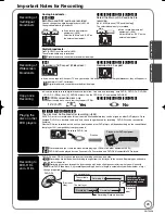 Preview for 23 page of Panasonic DMR-EZ48 Operating Instructions Manual