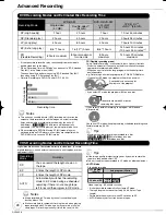 Preview for 24 page of Panasonic DMR-EZ48 Operating Instructions Manual