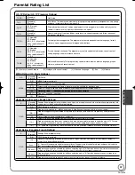 Preview for 67 page of Panasonic DMR-EZ48 Operating Instructions Manual