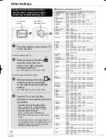 Preview for 68 page of Panasonic DMR-EZ48 Operating Instructions Manual