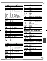 Preview for 69 page of Panasonic DMR-EZ48 Operating Instructions Manual