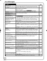 Preview for 80 page of Panasonic DMR-EZ48 Operating Instructions Manual