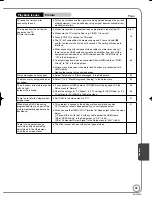 Preview for 85 page of Panasonic DMR-EZ48 Operating Instructions Manual