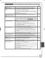 Preview for 89 page of Panasonic DMR-EZ48 Operating Instructions Manual