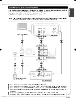 Предварительный просмотр 9 страницы Panasonic DMR-EZ485VK Operating Instructions Manual