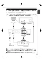 Preview for 9 page of Panasonic DMR-EZ48K Operating Instructions Manual