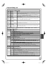 Preview for 67 page of Panasonic DMR-EZ48K Operating Instructions Manual