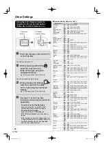 Preview for 68 page of Panasonic DMR-EZ48K Operating Instructions Manual