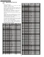 Предварительный просмотр 6 страницы Panasonic DMR-EZ48VP Service Manual