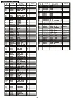 Предварительный просмотр 14 страницы Panasonic DMR-EZ48VP Service Manual