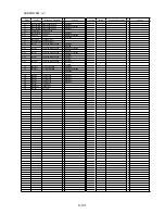 Preview for 153 page of Panasonic DMR-EZ49VEB Service Manual