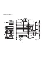 Preview for 66 page of Panasonic DMR-EZ49VEG Service Manual