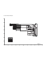 Preview for 89 page of Panasonic DMR-EZ49VEG Service Manual